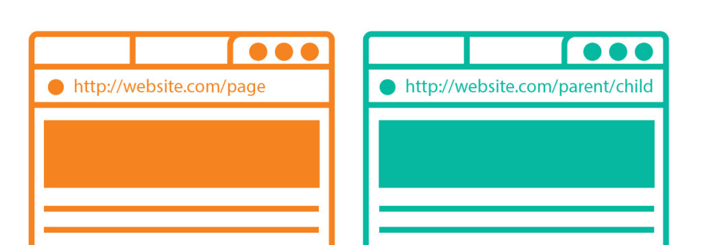 Seeing your website through the eyes of a customer (Part Two)
