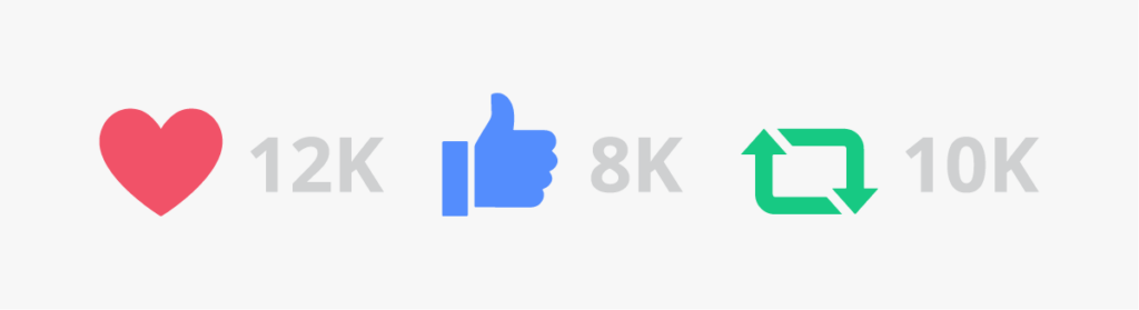 12k Hearts, 8k Likes, 10k Retweets