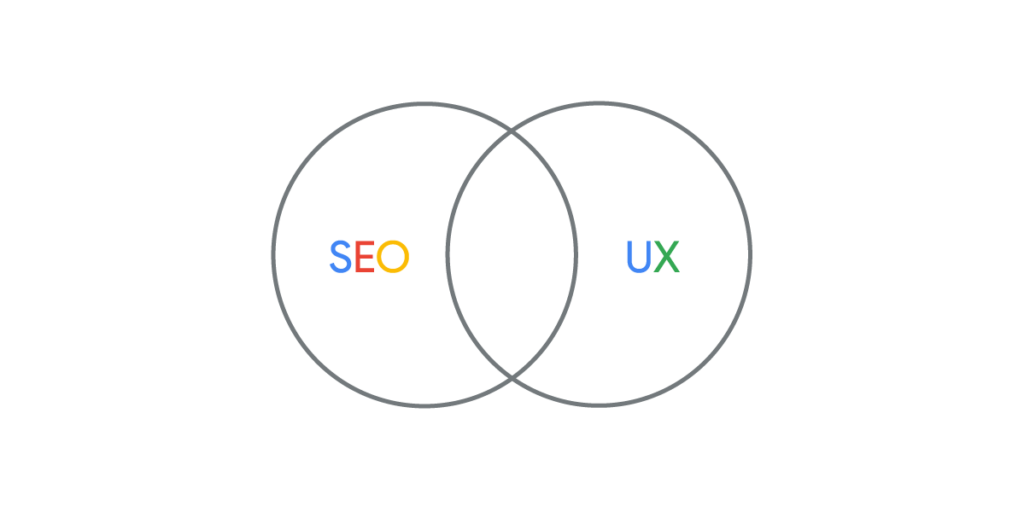 SEO and User experience overlap ven diagram