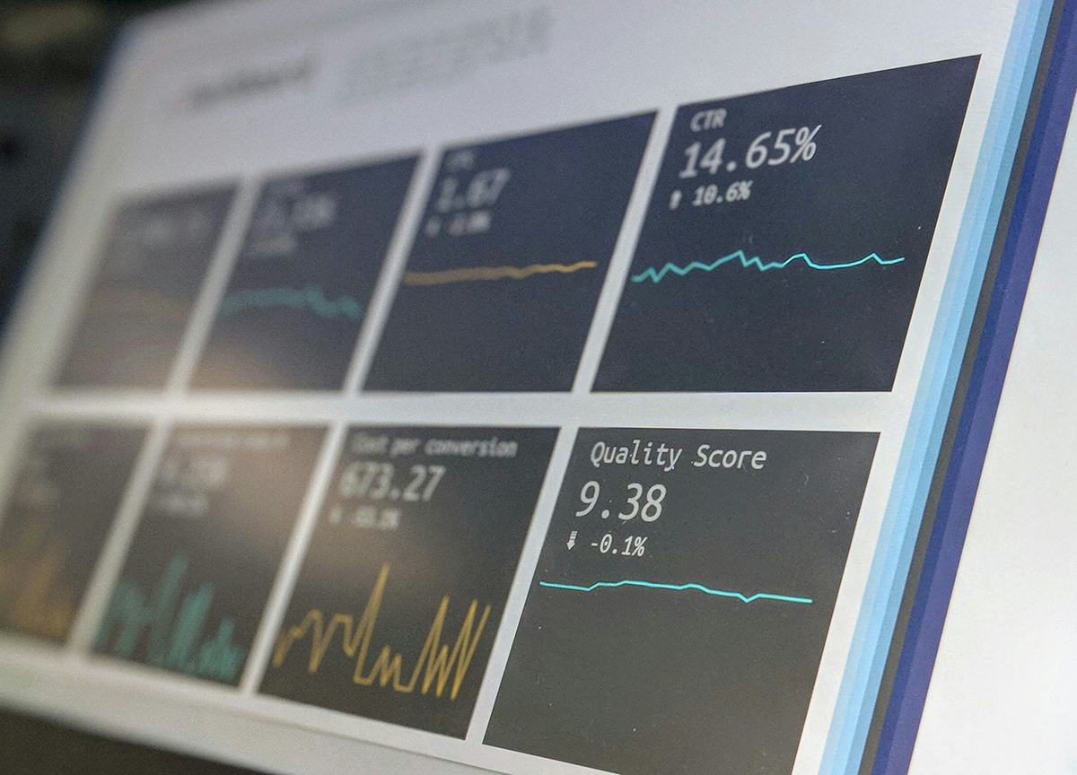 PPC management